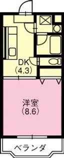 エスプリI【108号室】の間取り