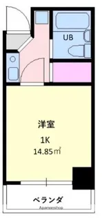 ビューハイム【4階】の間取り