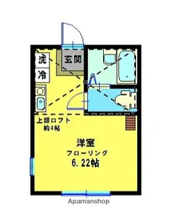 神奈川県横浜市鶴見区東寺尾4丁目【アパート】の間取り