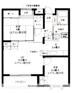 初音マンション【2階】の間取り