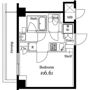 ルーブル多摩川七番館【3階】の間取り