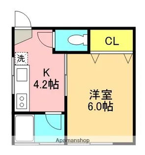 三戸部アパート【2階】の間取り
