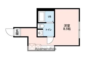 東京都大田区新蒲田3丁目【アパート】の間取り