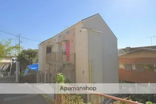 トリニティコート【2階】の外観