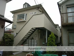 コーポ一之宮【2階】の外観