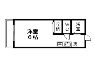 ガーデンフラットⅠ【201号室号室】の間取り