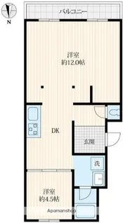 サンハイツ諏訪前【3階】の間取り