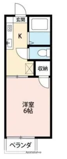 第一サフランハイツ【2階】の間取り