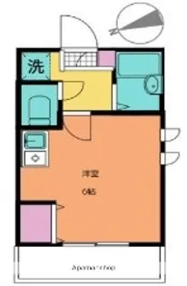 プランドール【1階】の間取り