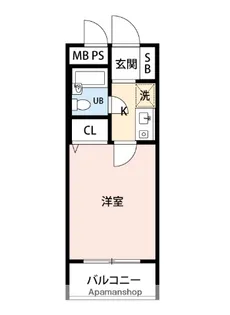 クレスト小杉【2階】の間取り