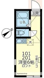 ユナイト岡沢マックスタイラー【2階】の間取り