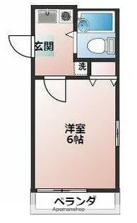 エキスプレス清水ヶ丘【2階】の間取り