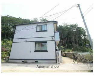 ディヴェロップ UIの画像