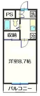 コスモタウン相模原【1階】の間取り