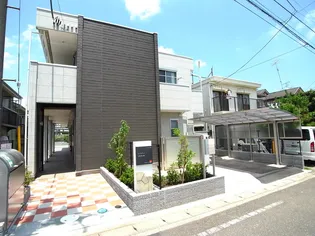 リブリ・M’S FLATS【1階】の外観