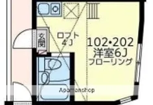 ユナイト上中里キャラガー【1階】の間取り