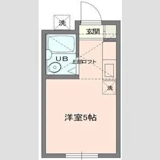 ジュネス相模原Ⅱ【206号室】の間取り