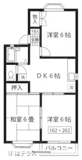 メンバーズタウン厚木 G棟【2階】の間取り