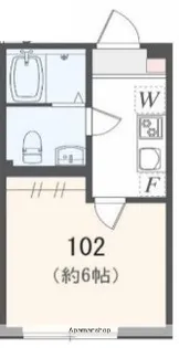 アザーレ・ソーニョ座間【1階】の間取り
