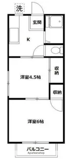 パナハイツ田中【1階】の間取り