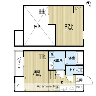 ブランカ【2階】の間取り