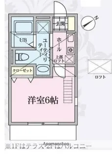 ベルメール湘南辻堂【1階】の間取り