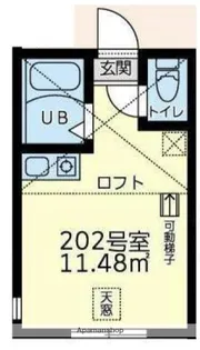 ユナイト六浦パーリーの杜【1階】の間取り
