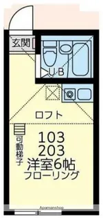 ユナイト初音ミックスナッツ【1階】の間取り