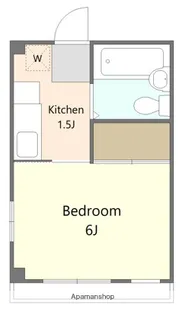 大沢ビル【2階】の間取り