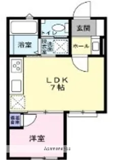 ザ・ガーデン フィールド【1階】の間取り