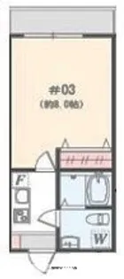 アザーレ・キュリオス伊勢原【1階】の間取り