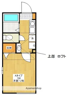 Arbor Blue【1階】の間取り