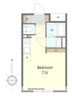 SHOKEN VILLA玉川学園Ⅱ【1階】の間取り