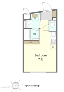 SHOKEN VILLA玉川学園Ⅰ【1階】の間取り