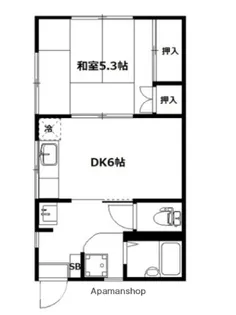 PROSPER六ッ川【2階】の間取り