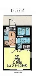 プラナス菊名壱番館【2階】の間取り