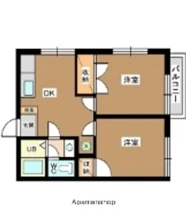 南馬込富士ヶ丘【2階】の間取り