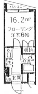 エアフォルク大倉山【2階】の間取り