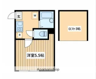 アベニーハウス【2階】の間取り