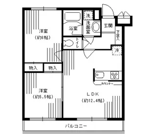 ルミエール妙蓮寺Ⅱ【2階】の間取り