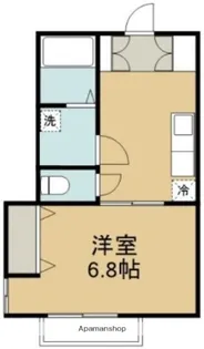 タカハシハイツ【1階】の間取り