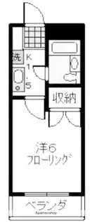 西山マンション【2階】の間取り