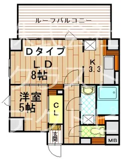 アステリ永楽町【8階】の間取り