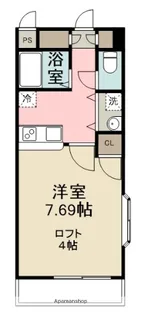 クレステージⅠ【3階】の間取り