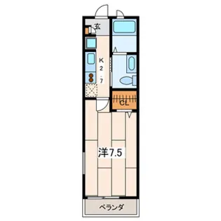 ミレーヌ仲町台【2階】の間取り