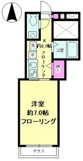 コーラルK【1階】の間取り