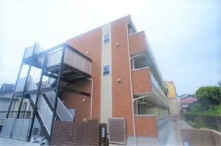 リブリ・石川町【1階】の外観