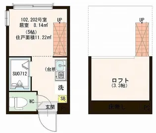 ハーモニーテラスHT矢向【1階】の間取り