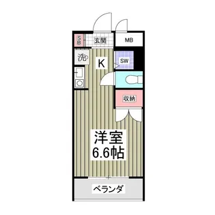 リブレス武蔵新城【2階】の間取り