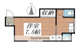 COCO SUMOO(旧岸本アパート)【201号室】の間取り